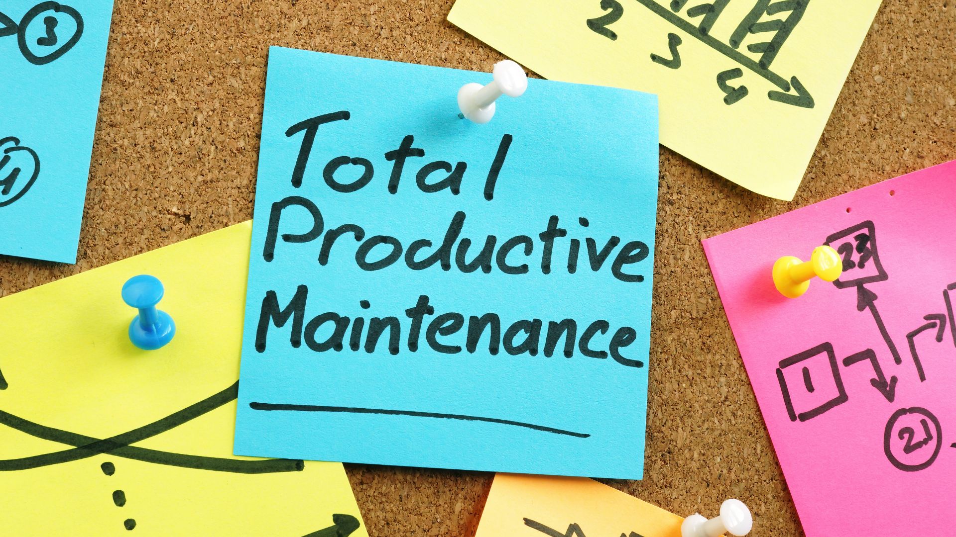 Total Productive Maintenance